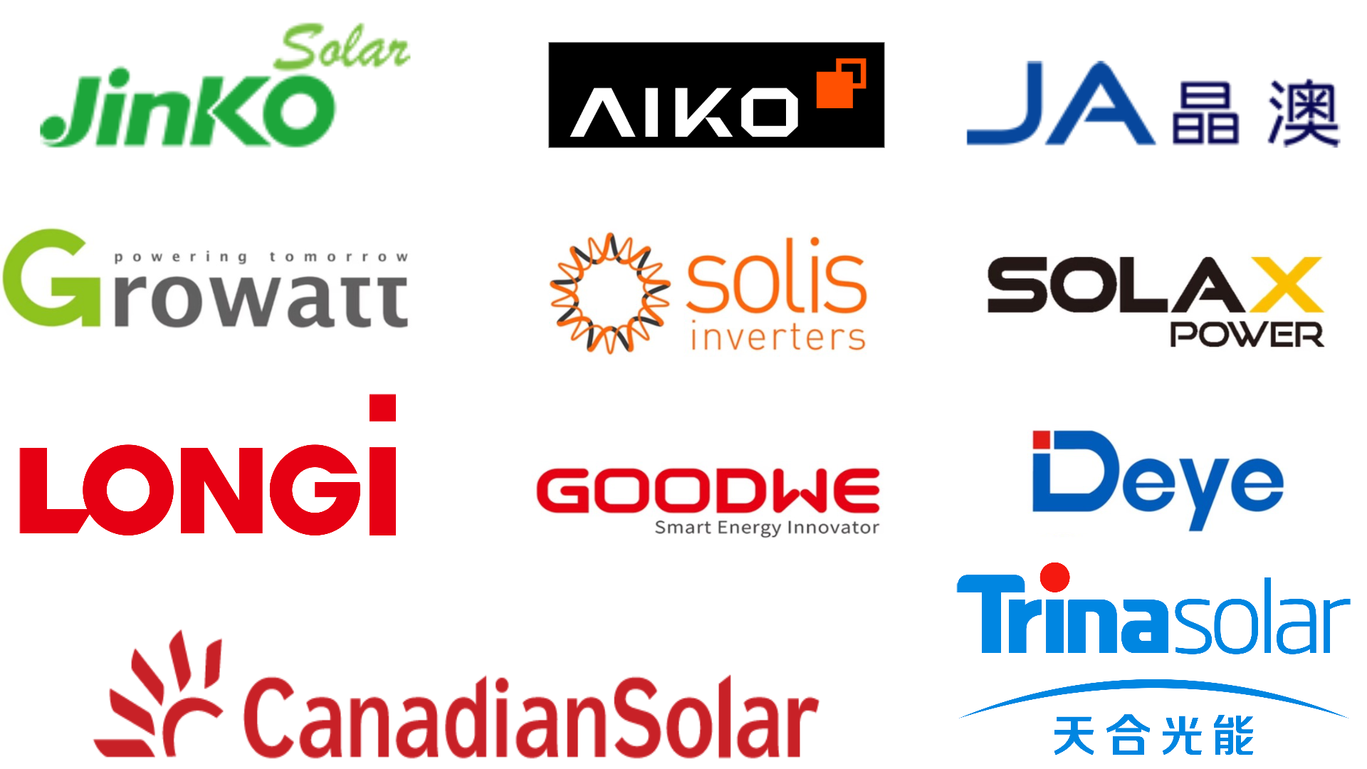 Partner brands